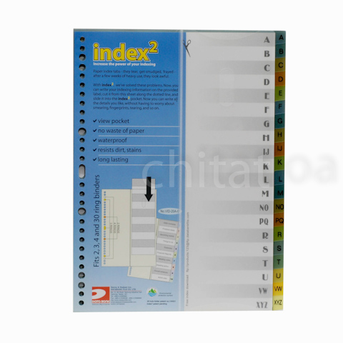 DataBank A-Z  INDEX